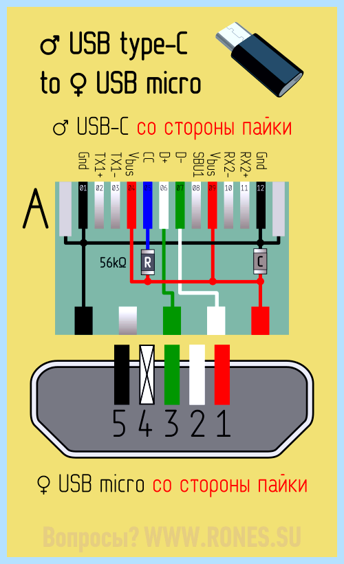 Usb type c описание (type, описание, передачи данных, Power Delivery, Quick Charge, type описание) Usb type c описание