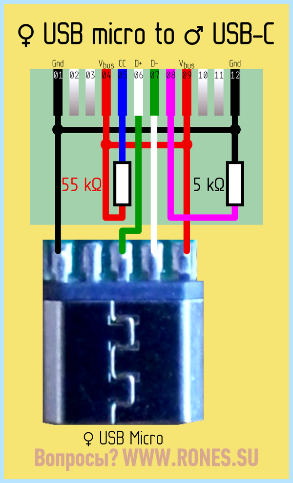 Usb type c описание (type, описание, передачи данных, Power Delivery, Quick Charge, type описание) Usb type c описание