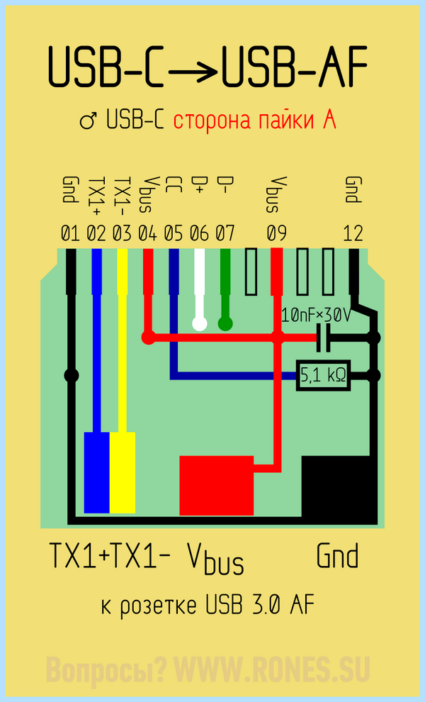 Usb type c описание