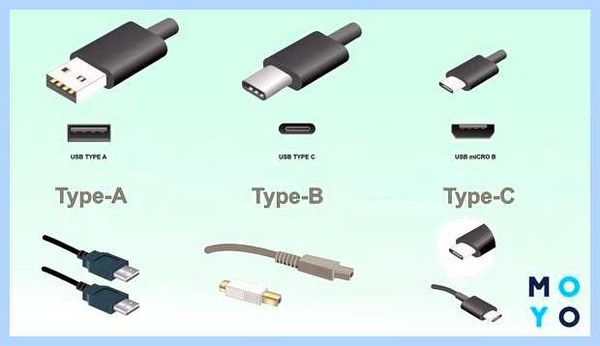 Usb type c описание (type, описание, передачи данных, Power Delivery, Quick Charge, type описание) Usb type c описание