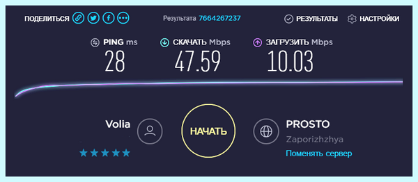Usb wifi ac