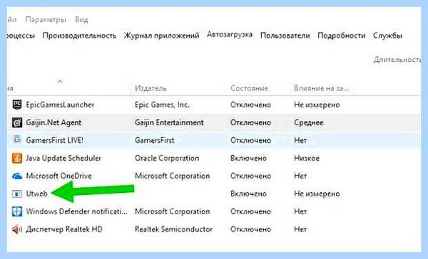 Utweb что это