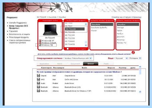 Ven 14e4 dev 16bf