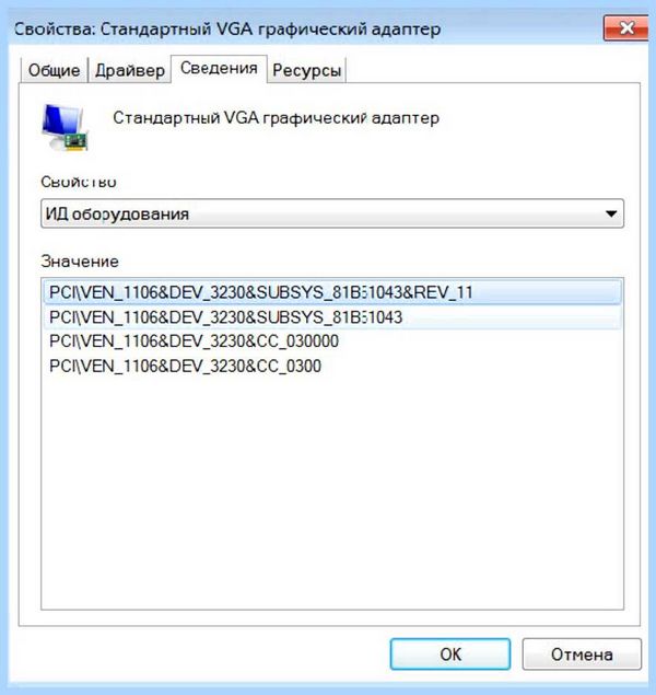 Vga графический адаптер что это