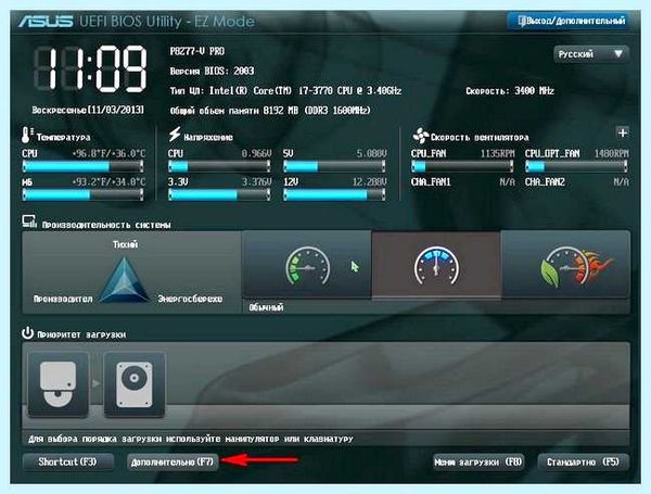 Vga intel что это