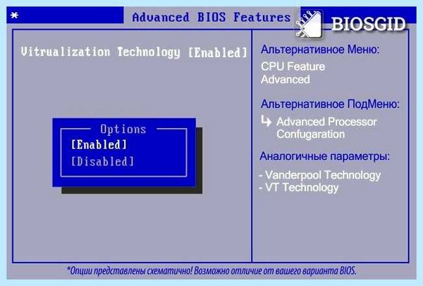 Virtualization bios что это