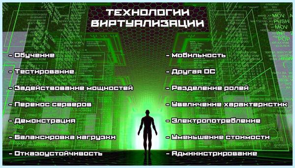 Virtualization technology что это (virtualization, technology, Intel VROC, накопителей NVMe) Virtualization technology что это