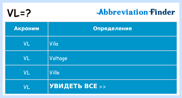 Vl что это