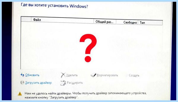 Vmd controller что это
