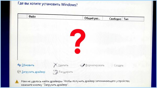 Vmd controller что это