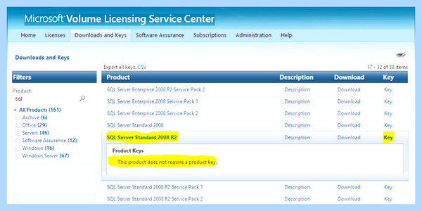 Volume license что это (volume, license, Open Value, Software Assurance) Volume license что это