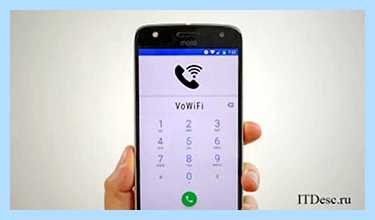 Vowifi что это