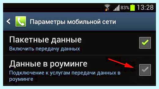 Vowifi что это