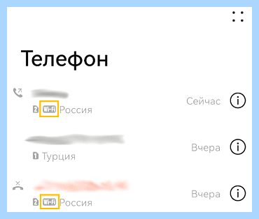 Vowifi что это