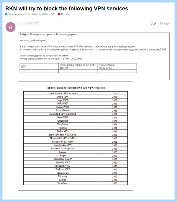 Vpn для опера gx