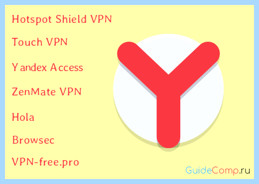 Vpn яндекс андроид