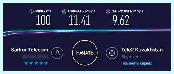 Vpn разрешение для яндекс