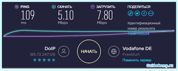 Vpn разрешение для яндекс