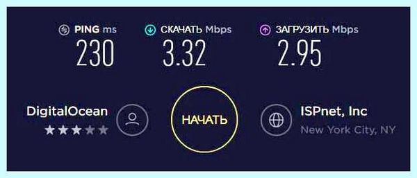 Vpn разрешение для яндекс