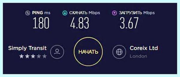 Vpn разрешение для яндекс