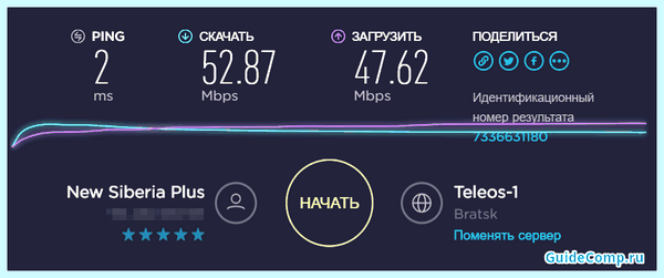Vpn разрешение для яндекс