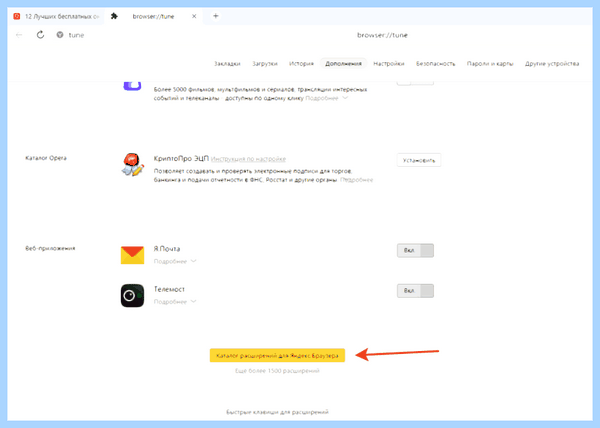 Vpn yandex browser extension