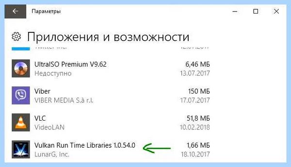 Vulkan run time libraries что за программа