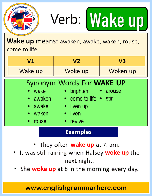 Wake up 3 (wake, waking they, глагола wake, Perfect Continuous) Wake up 3