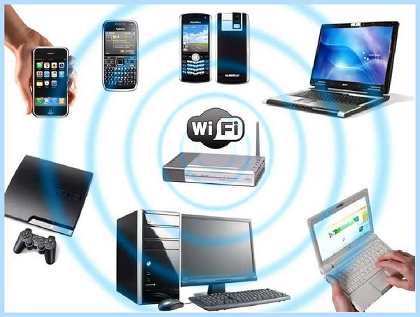 Wifi 20 или 40 mhz