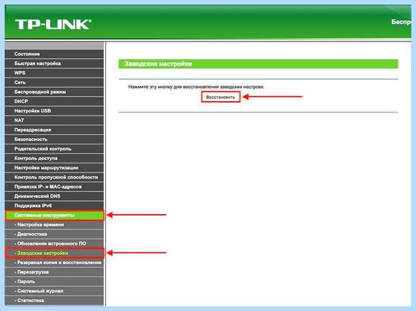 Wifi 5 ггц скорость передачи