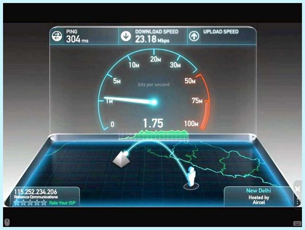Wifi 5 ггц скорость передачи