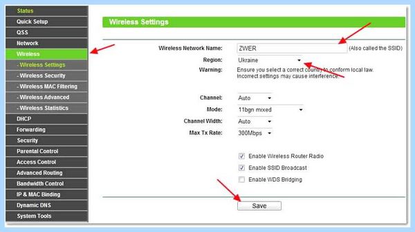 Wifi usb адаптер рейтинг 2021