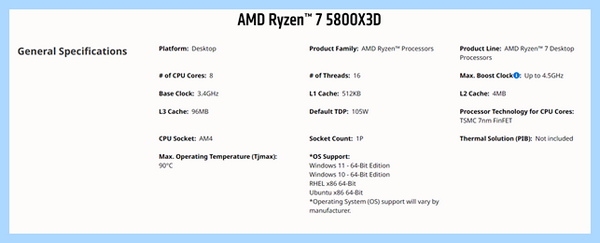 Amd список процессоров
