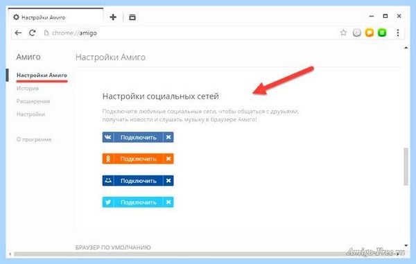 Amigo что это (amigo, Амиго Windows, Амиго Музыка, Google Chrome, Windows Vista) Amigo что это