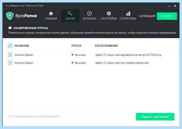 Anti malware что это (anti, malware, Malwarebytes Anti-Malware, Алексей Malwarebytes, Алексей Malwarebytes Anti-Malware) Anti malware что это