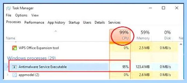 Anti malware service executable что это
