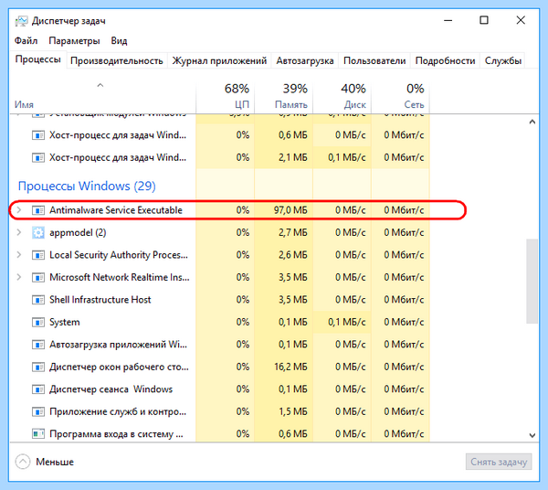 Anti malware service executable грузит