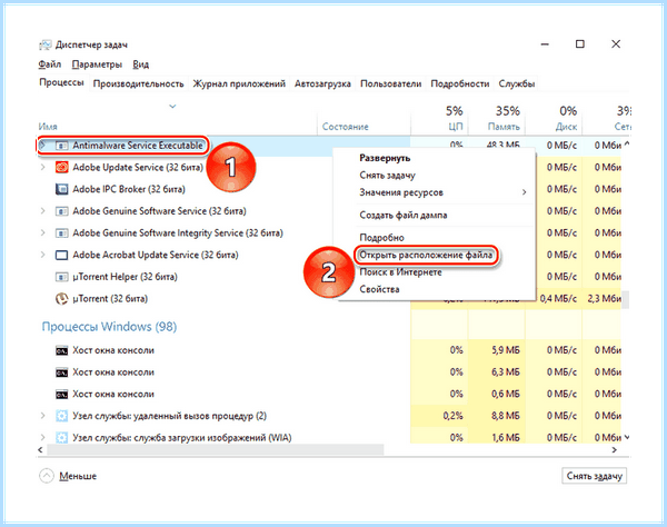 Anti malware service executable грузит