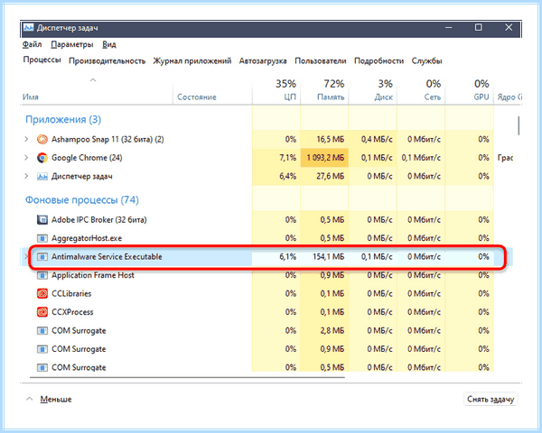 Anti malware service executable грузит