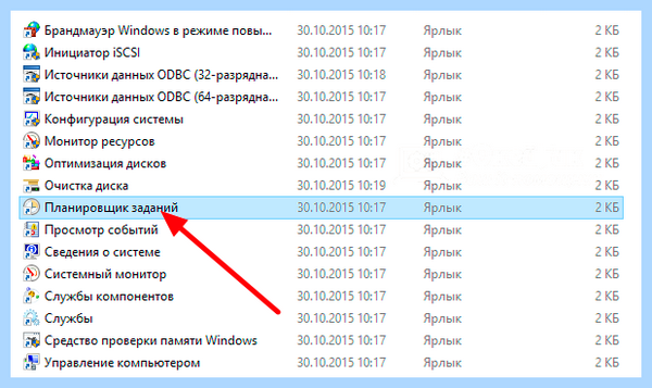Antimalware service executable что