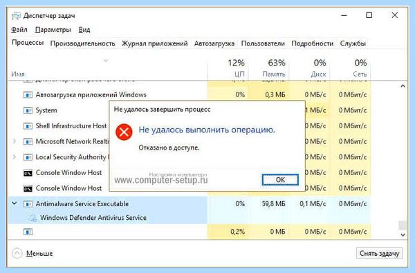 Antimalware service executable что