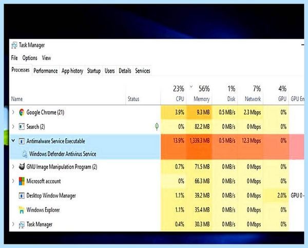 Antimalware service executable что Среди доступных процессов