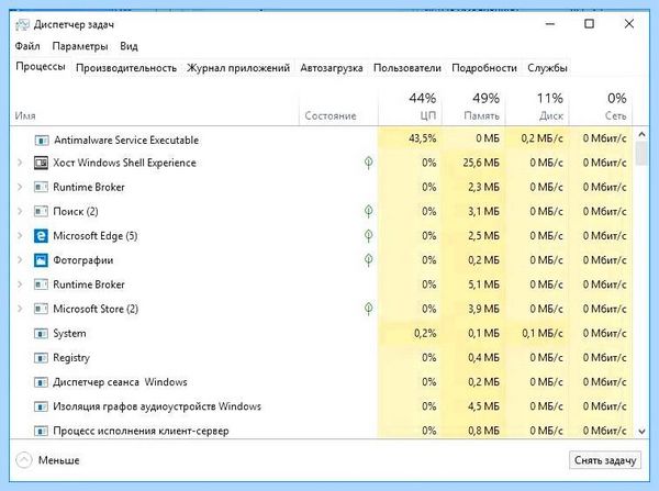Antimalware service executable грузит диск windows (antimalware, service, executable, грузить, диск) Antimalware service executable грузит диск windows
