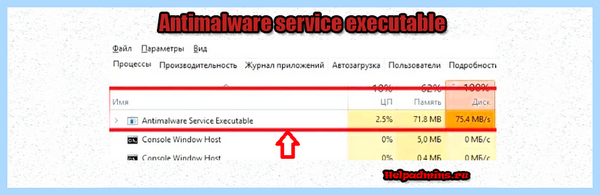 Antimalware service executable грузит диск windows (antimalware, service, executable, грузить, диск) Antimalware service executable грузит диск windows