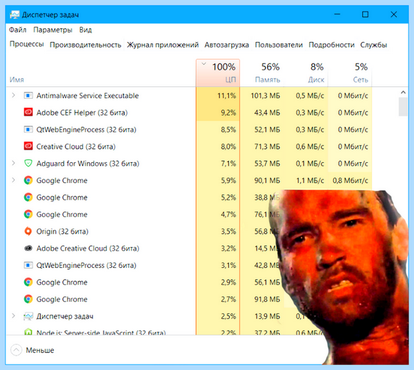 Antimalware service executable грузит систему
