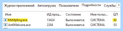 Antimalware service executable грузит систему