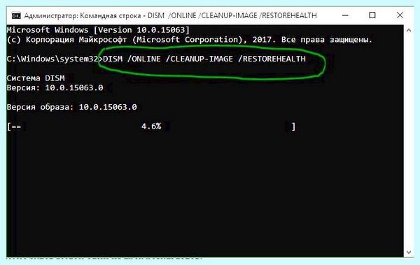 Antimalware service executable грузит систему
