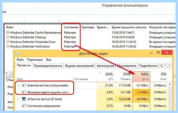 Antimalware service executable грузит систему
