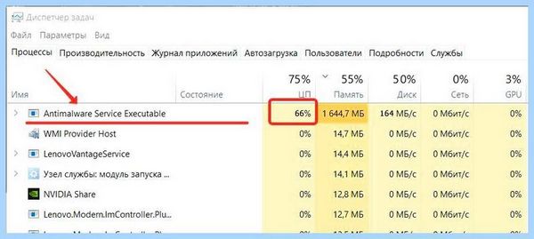 Antimalware service грузит (antimalware, service, грузить, Service Executable», процесс Antimalware, «Antimalware Service) Antimalware service грузит