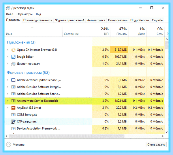 Antimalware service грузит (antimalware, service, грузить, Service Executable», процесс Antimalware, «Antimalware Service) Antimalware service грузит